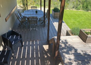 Top Holiday Homes | Bed and breakfast