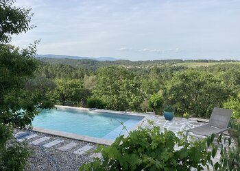 Top Holiday Homes | Bed and breakfast