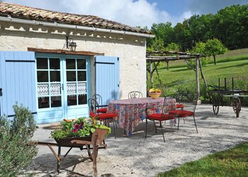 Top Holiday Homes | Bed and breakfast