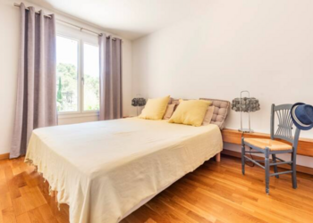 Top Holiday Homes | Bed and breakfast