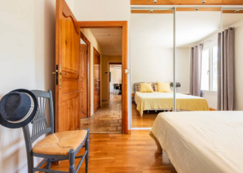 Top Holiday Homes | Bed and breakfast
