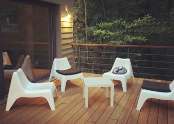 Top Holiday Homes | Bed and breakfast