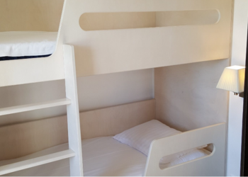 Top Holiday Homes | Bed and breakfast