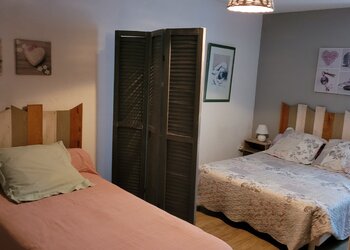Top Holiday Homes | Bed and breakfast