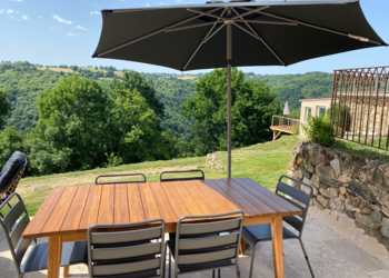 Top Holiday Homes | Bed and breakfast