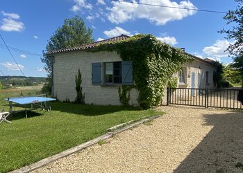 Top Holiday Homes | Bed and breakfast
