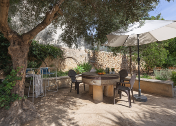 Top Holiday Homes | Bed and breakfast