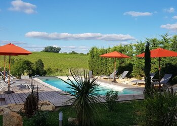 Top Holiday Homes | Bed and breakfast