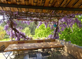 Top Holiday Homes | Bed and breakfast