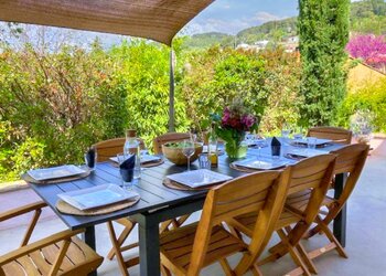 Top Holiday Homes | Bed and breakfast