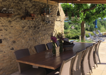 Top Holiday Homes | Bed and breakfast