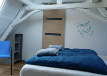 Top Holiday Homes | Bed and breakfast