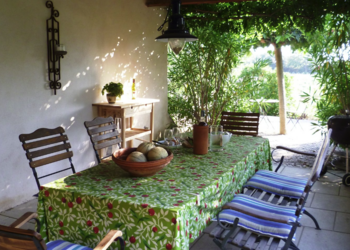 Top Holiday Homes | Bed and breakfast