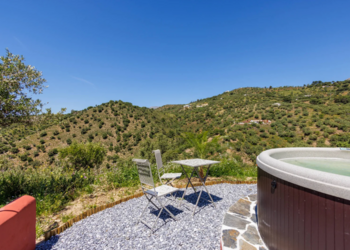 Top Holiday Homes | Bed and breakfast