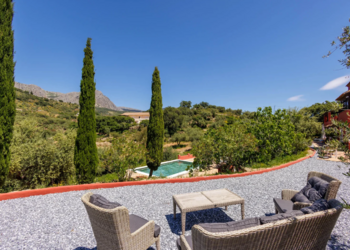Top Holiday Homes | Bed and breakfast