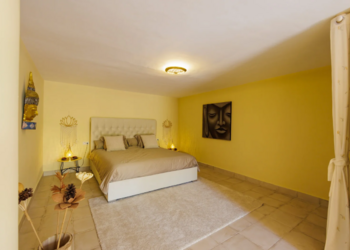 Top Holiday Homes | Bed and breakfast