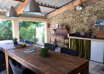 Top Holiday Homes | Bed and breakfast