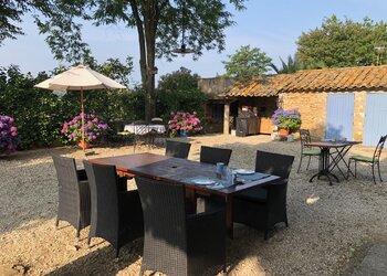 Top Holiday Homes | Bed and breakfast