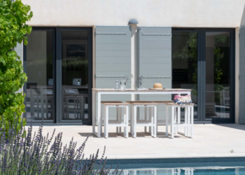 Top Holiday Homes | Bed and breakfast