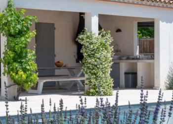Top Holiday Homes | Bed and breakfast