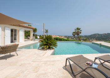 Top Holiday Homes | Bed and breakfast
