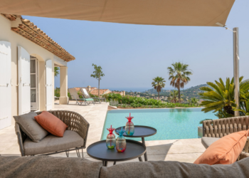 Top Holiday Homes | Bed and breakfast