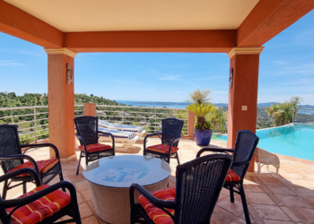 Top Holiday Homes | Bed and breakfast