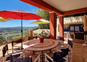 Top Holiday Homes | Bed and breakfast