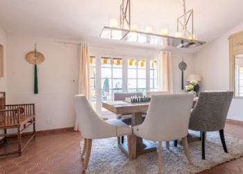 Top Holiday Homes | Bed and breakfast
