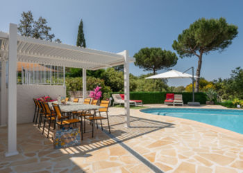 Top Holiday Homes | Bed and breakfast