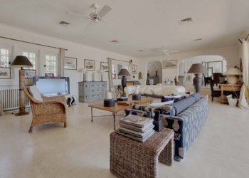 Top Holiday Homes | Bed and breakfast