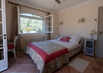 Top Holiday Homes | Bed and breakfast