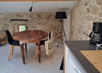 Top Holiday Homes | Bed and breakfast