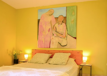 Top Holiday Homes | Bed and breakfast