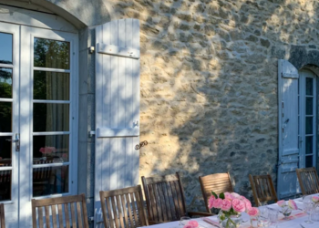 Top Holiday Homes | Bed and breakfast