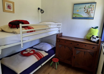 Top Holiday Homes | Bed and breakfast