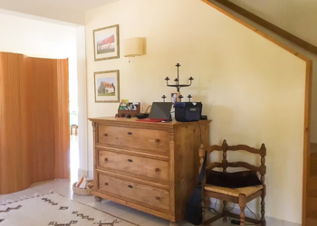 Top Holiday Homes | Bed and breakfast