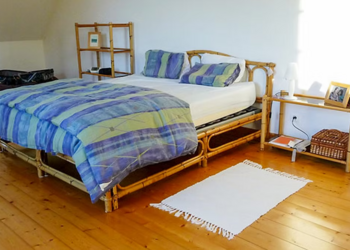Top Holiday Homes | Bed and breakfast