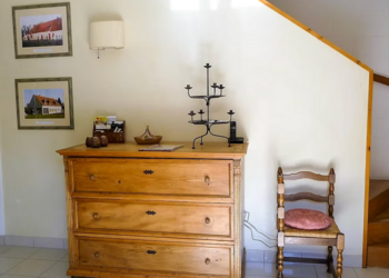 Top Holiday Homes | Bed and breakfast