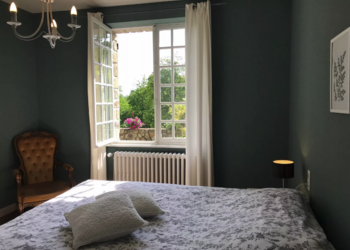 Top Holiday Homes | Bed and breakfast