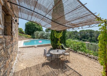 Top Holiday Homes | Bed and breakfast