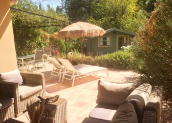 Top Holiday Homes | Bed and breakfast