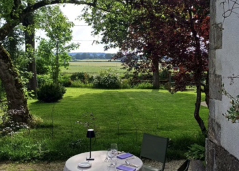 Top Holiday Homes | Bed and breakfast