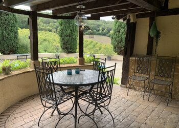 Top Holiday Homes | Bed and breakfast