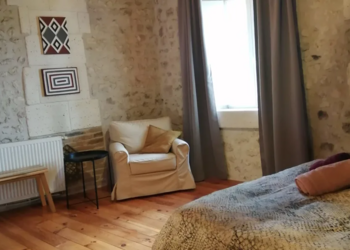 Top Holiday Homes | Bed and breakfast