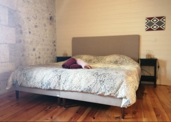 Top Holiday Homes | Bed and breakfast