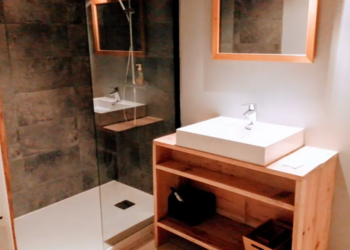 Top Holiday Homes | Bed and breakfast