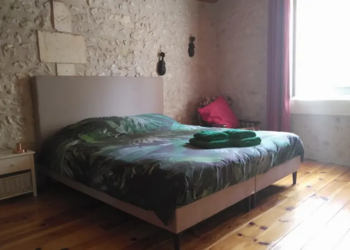 Top Holiday Homes | Bed and breakfast