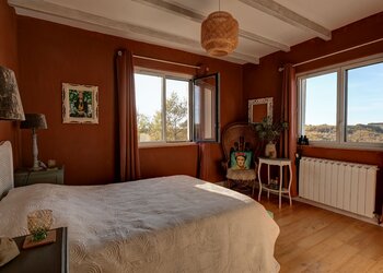 Top Holiday Homes | Bed and breakfast