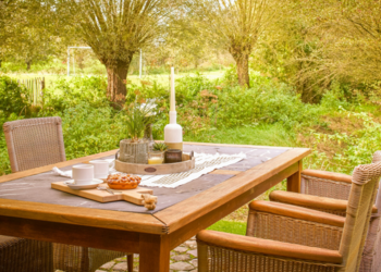 Top Holiday Homes | Bed and breakfast